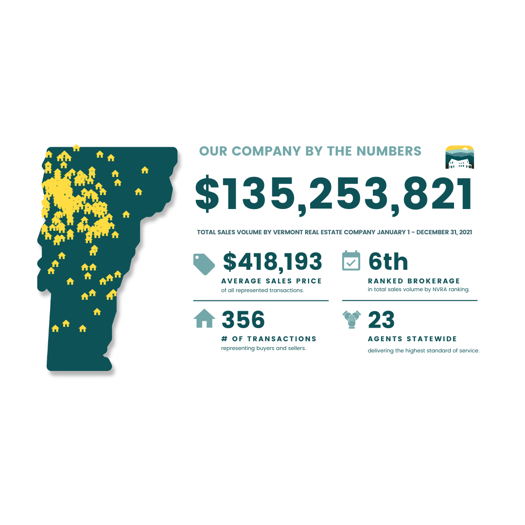 VTRECO company graphic