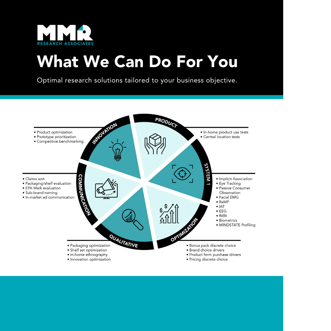 MMR Research Graphic