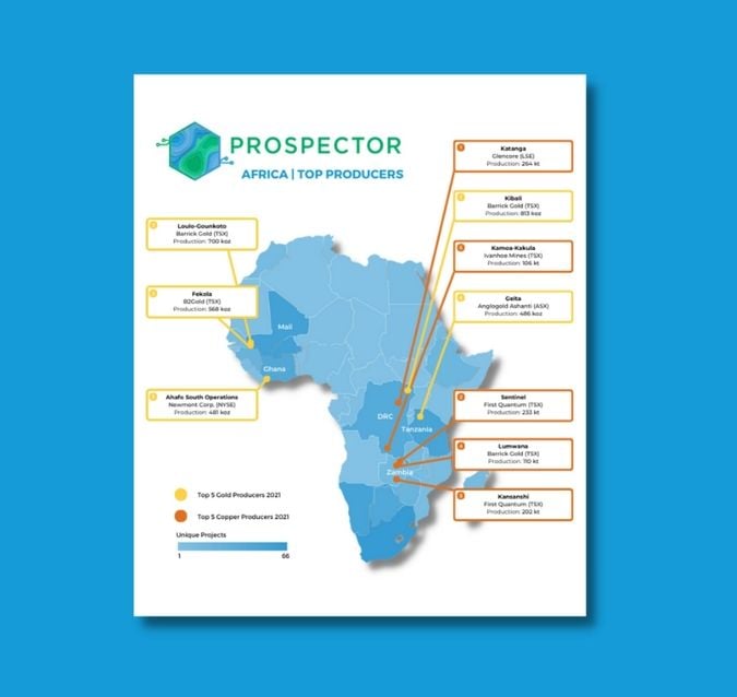 Prospector Data Visualization