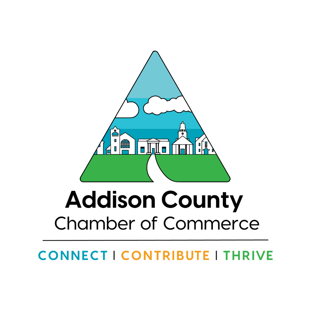 ACCC